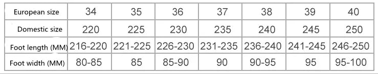 Flat Bottom Round Head Comfortable Wear